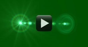 Lens Flare Video Effect Free Download in Green Screen