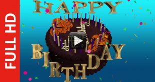 Happy Birthday Text and Cake Animation Background